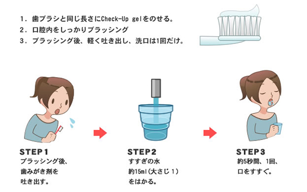 効果的な使用方法